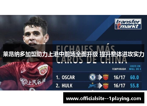 莱昂纳多加盟助力上港中前场全面升级 提升整体进攻实力