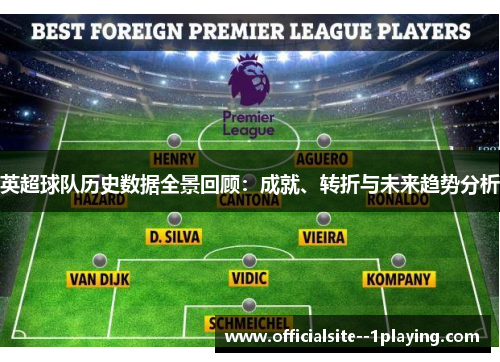 英超球队历史数据全景回顾：成就、转折与未来趋势分析