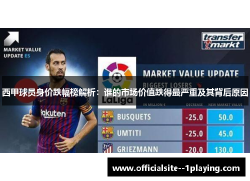 西甲球员身价跌幅榜解析：谁的市场价值跌得最严重及其背后原因