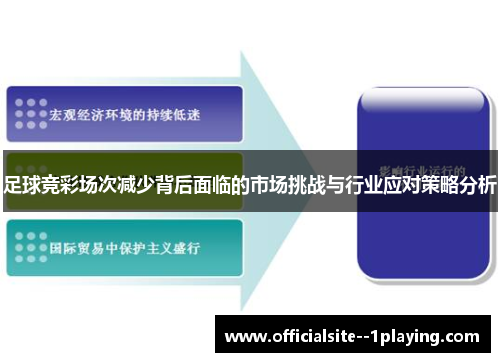 足球竞彩场次减少背后面临的市场挑战与行业应对策略分析